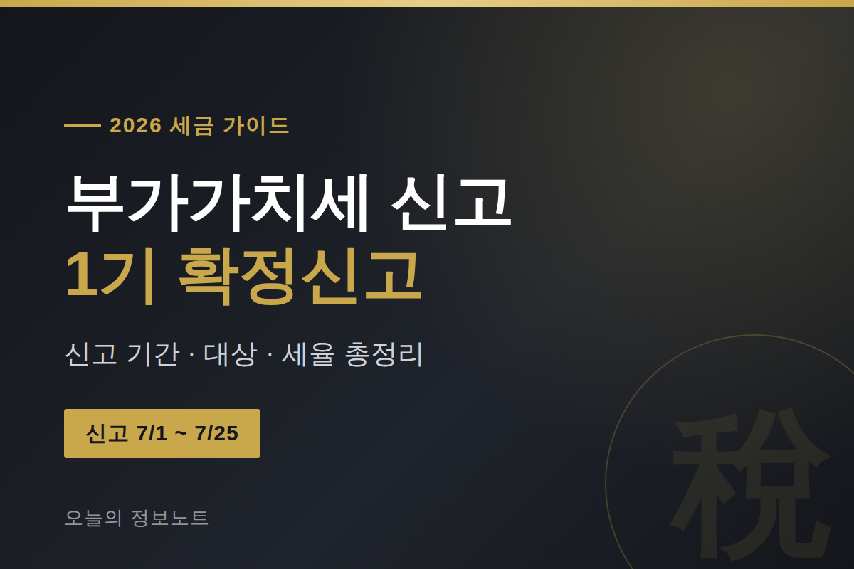 부가가치세 신고 2026 _ 1기 확정신고 기간·방법·세율 총정리
