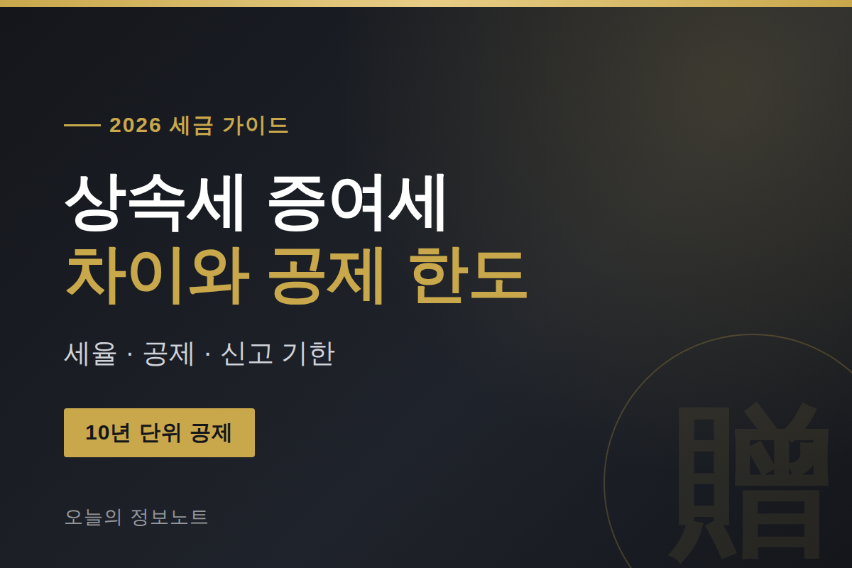 상속세 증여세