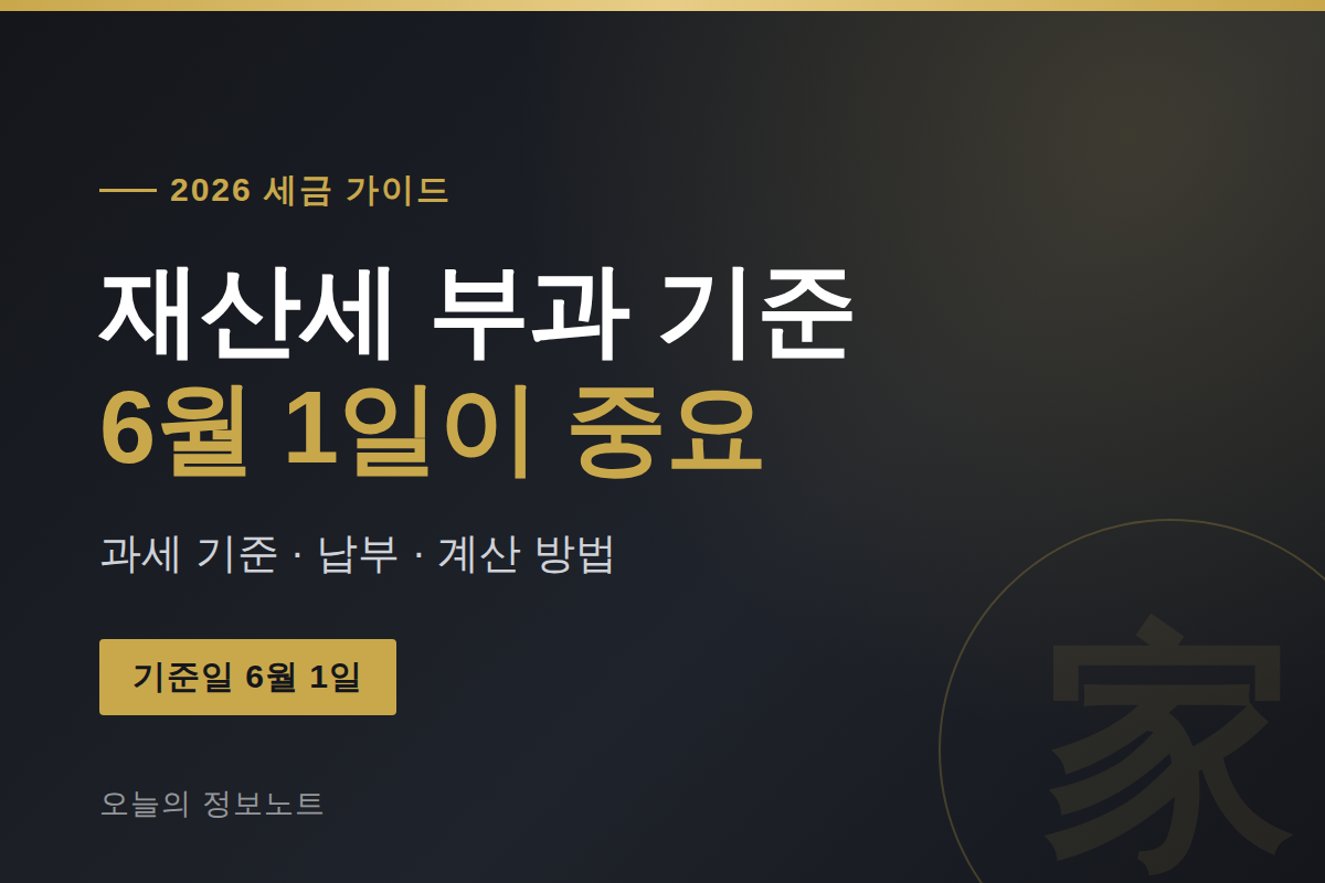 재산세, 6월 1일이 중요한 이유? 2026년 재산세 부과 기준·납부 총정리 1 재산세 부과 기준 2026 _ 6월 1일·납부 기간·계산 방법 총정리
