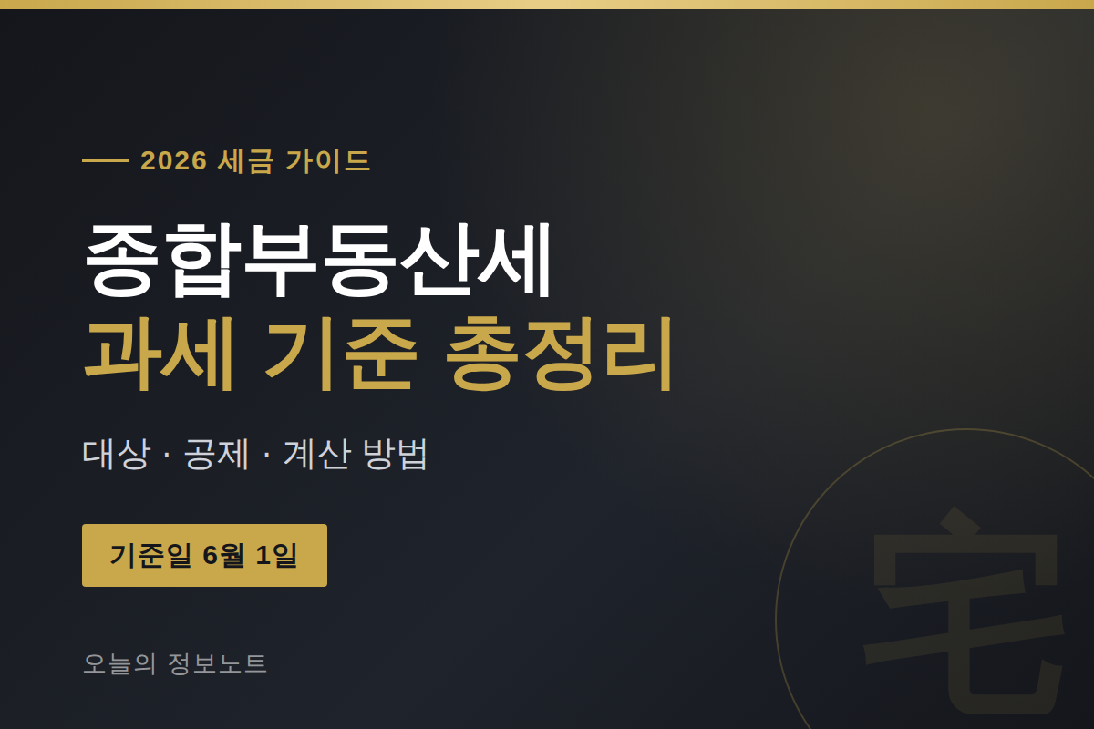 종합부동산세, 2026년 과세 대상·기준·계산 방법 총정리