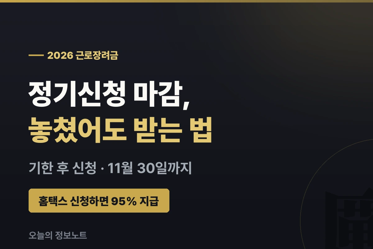 근로장려금 정기신청 마감 놓쳤어도 11월까지 받는 법 (95% 지급)
