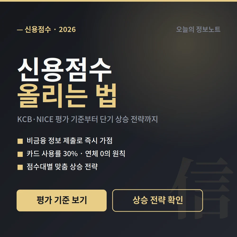 신용점수 올리는 법 2026 — KCB·NICE 평가 기준부터 단기 상승 전략까지 완전정복 1 신용점수 올리는 법 2026 — KCB·NICE 기준부터 단기 상승 전략까지