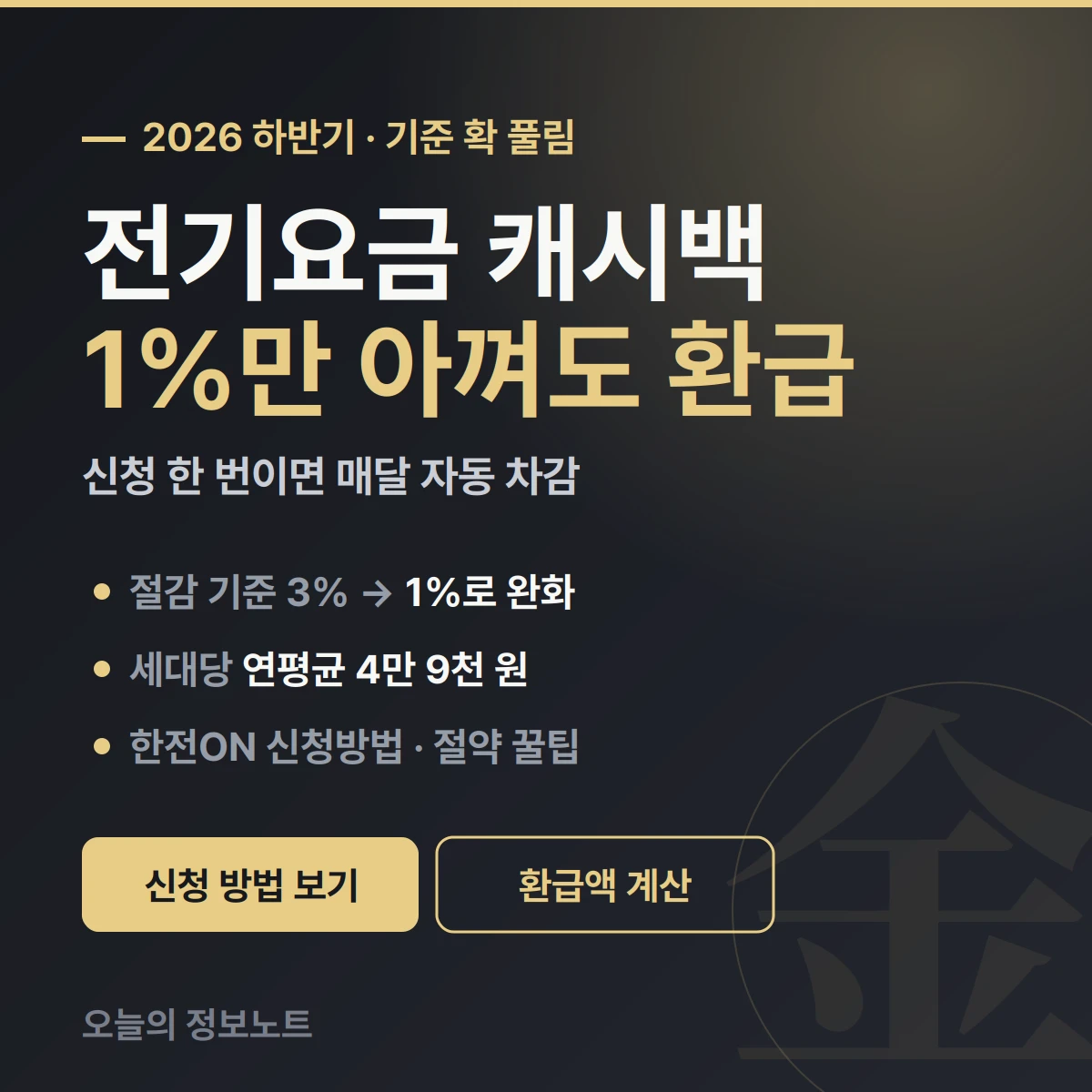 에너지캐시백 신청방법 — 1%만 아껴도 전기요금 환급 (2026 하반기 확대) 1 에너지캐시백 신청방법 — 1%만 아껴도 전기요금 환급 (2026 하반기 확대)