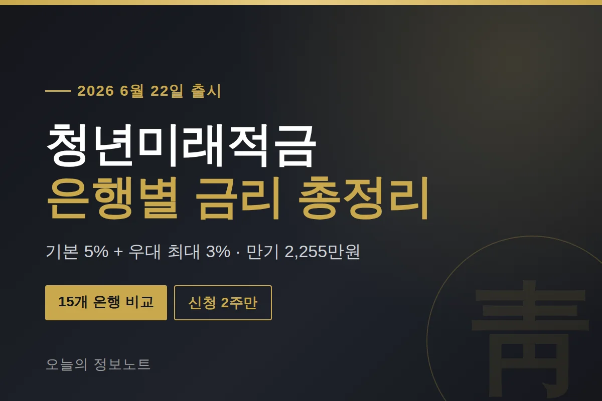 청년미래적금 2026 | 은행별 금리 비교·신청 방법 총정리