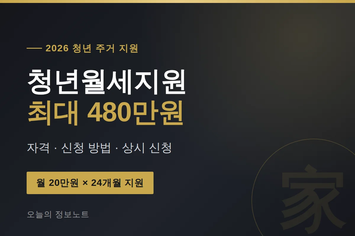 청년월세지원, 2026년 최대 480만 원·신청 자격·방법 총정리 1 청년월세지원 2026년 최대 480만 원·신청 자격·방법 총정리