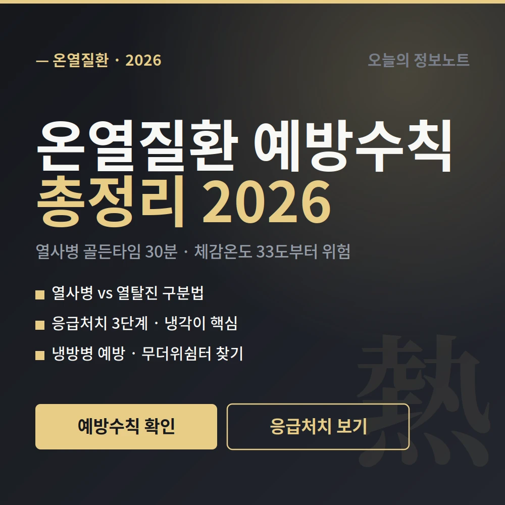 온열질환 예방수칙과 열사병 응급처치법 2026 안내